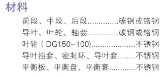 沈陽水泵DG型次高壓香蕉视频下载地址