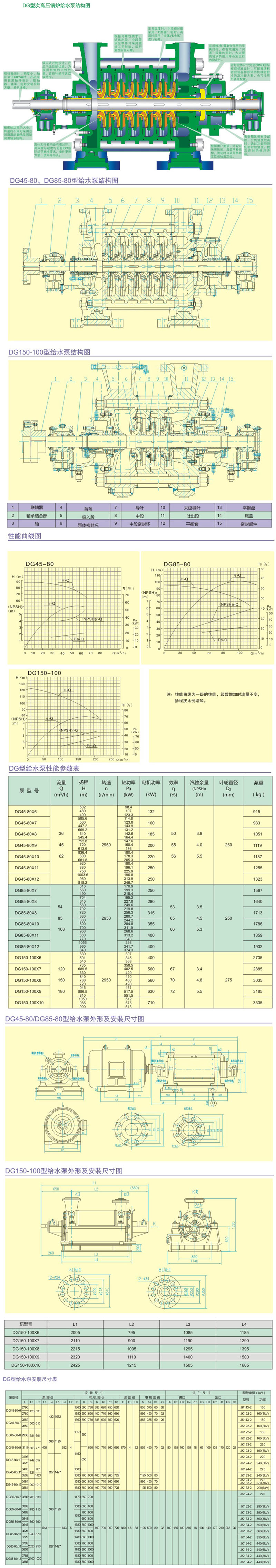 DG型次高壓香蕉视频下载地址