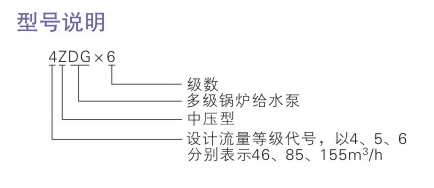 ZDG型中壓香蕉视频下载地址