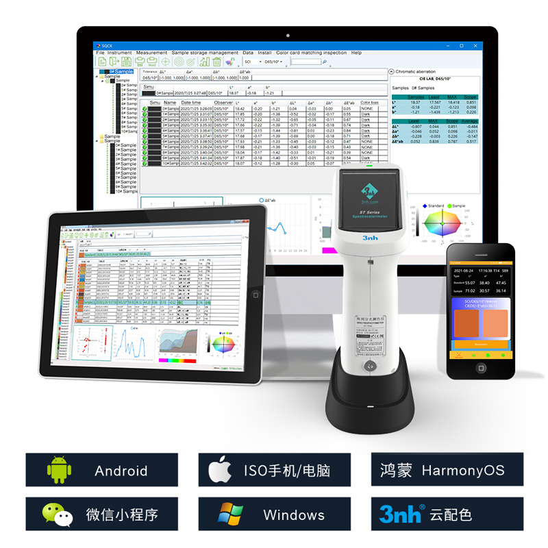 支持androids、ioses、Windows、微信小程序、鴻蒙
