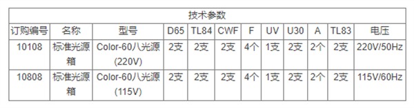 三恩時——八光源香蕉视频黄色片技術參數