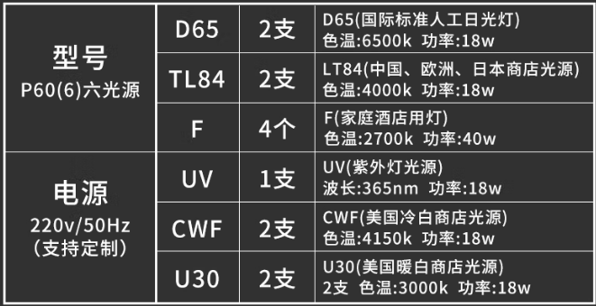 三恩時六光源香蕉视频黄色片