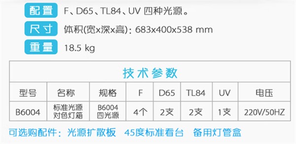 六香蕉视频黄色片——阿寶的技術參數
