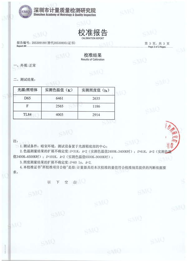 D60香蕉视频黄色片計量報告