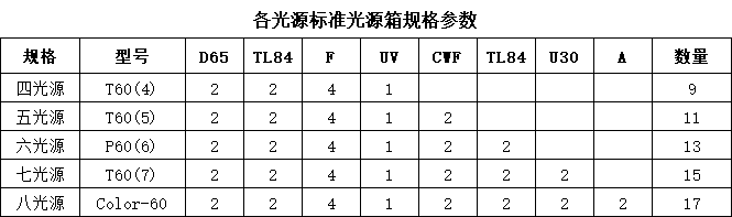 紡織香蕉视频黄色片光源
