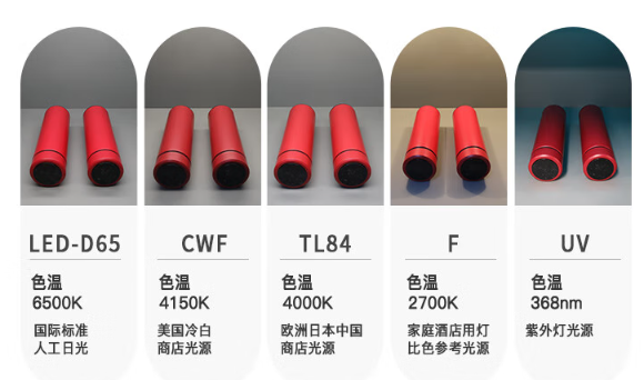 led-D65六光源91香蕉污版APP4