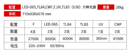 led-D65六光源91香蕉污版APP2