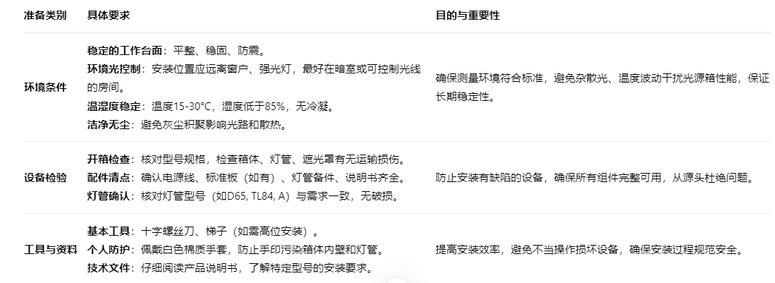 香蕉视频黄色片安裝2