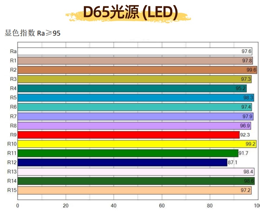 42 D65_副本