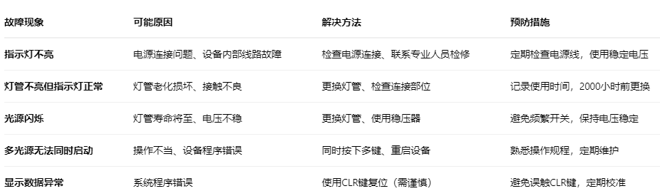 香蕉视频黄色片光源切換4