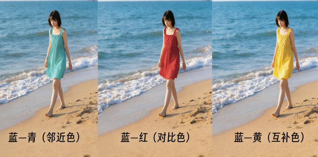 鄰近色、對比色、互補色的科學搭配心法3