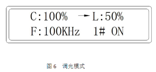 T90-X燈箱安裝注意事項和使用方法4