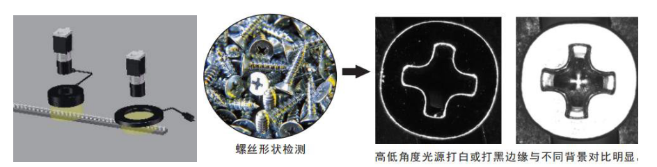 環形光源4