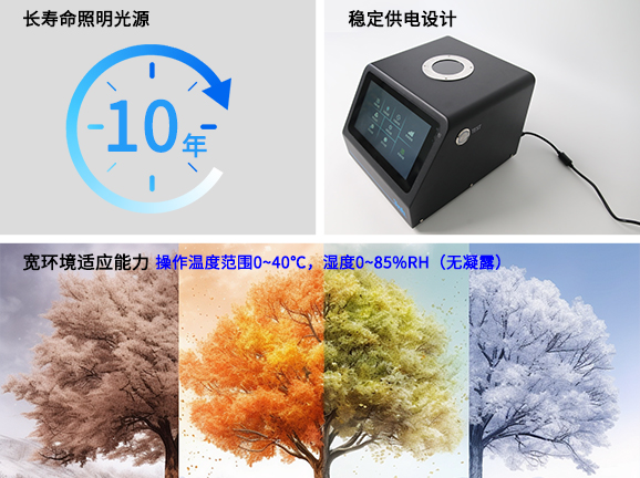 五、工業級耐用性與環境適應性