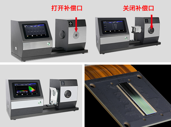一、全功能指標覆蓋