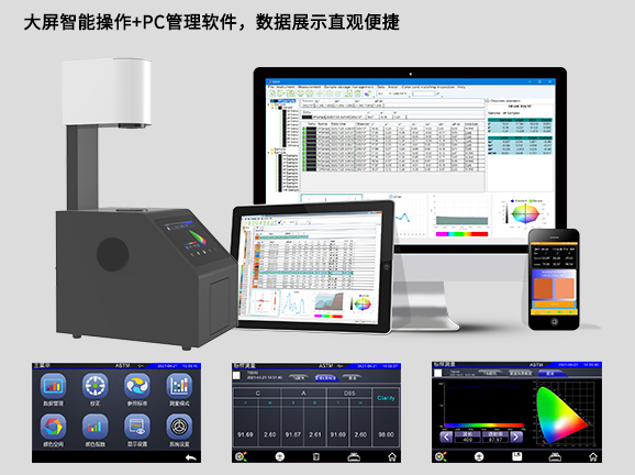 六、大屏智能操作+PC管理軟件，數據展示直觀便捷