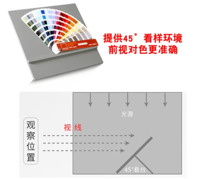 45°看台2