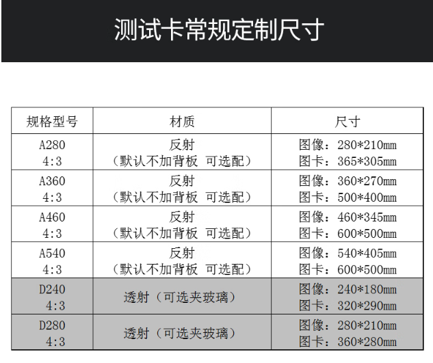 測試卡定製尺寸