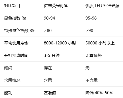 香蕉视频黄色片2