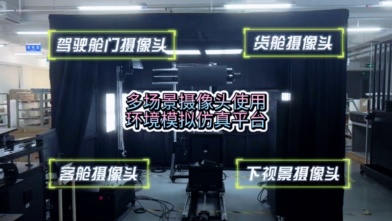 多場景攝像頭