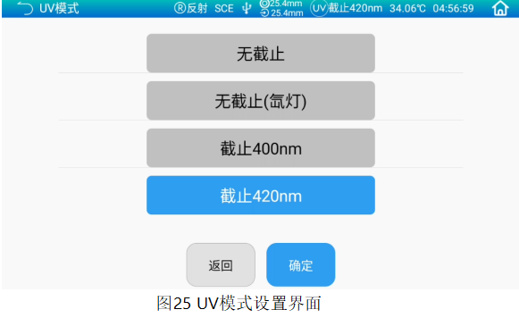 台式分光測色儀UV光源設置