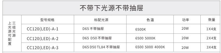 看樣台2