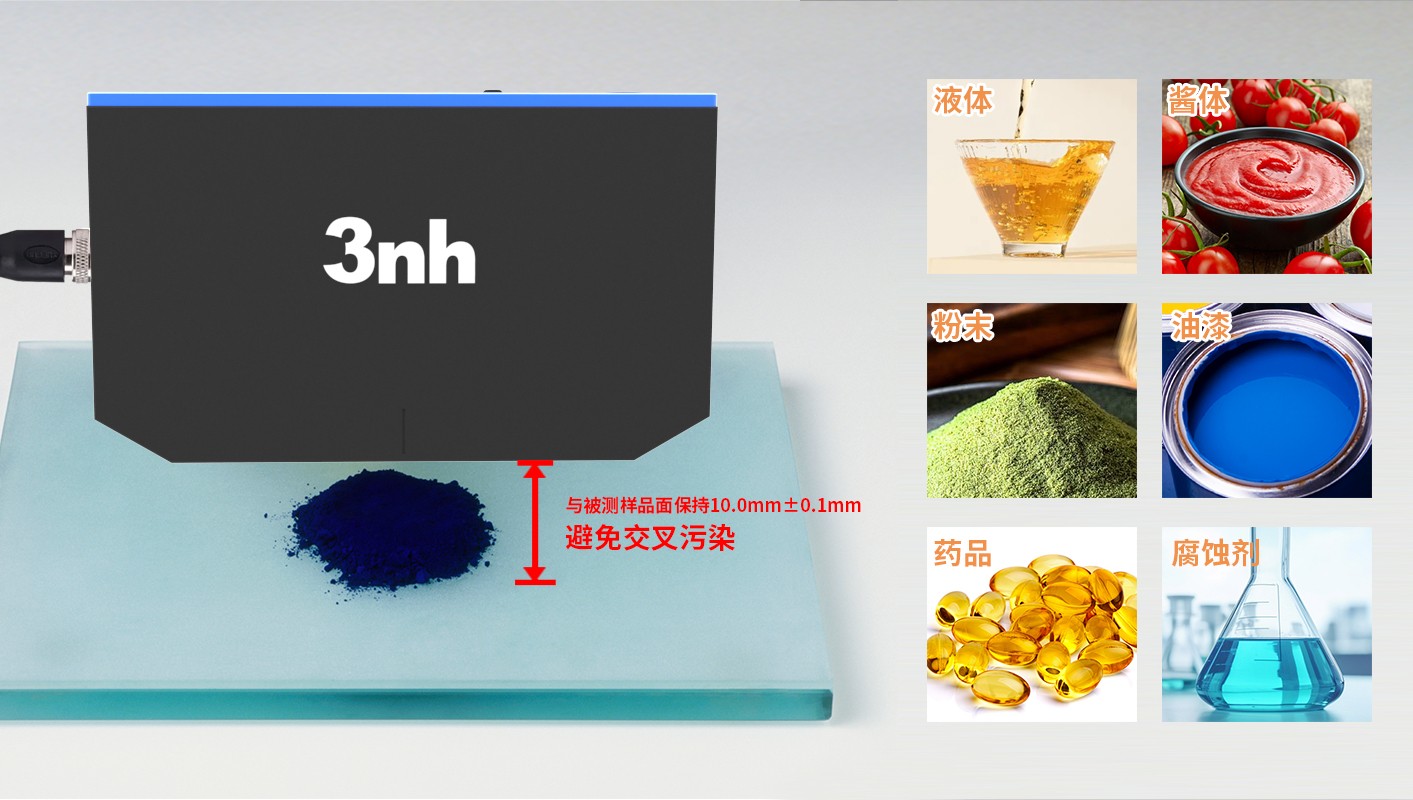 1.測量方式獨特.jpg