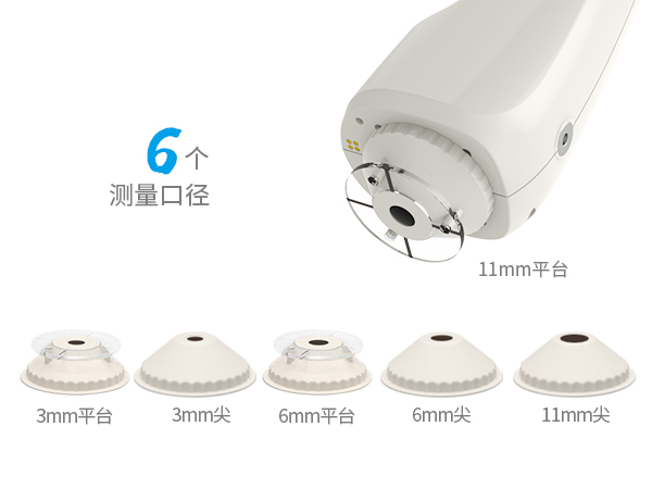 一、全場景適配.jpg