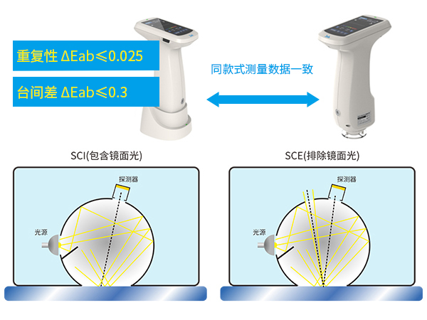 一、性能優勢.jpg