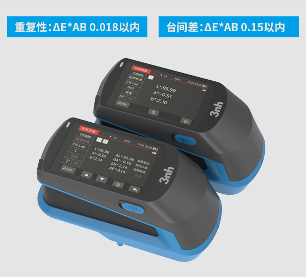 二、測量性能可靠.jpg