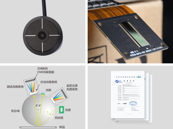 一、測量精準：微孔設計，數據權威
