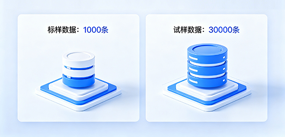 5. 海量數據存儲，追溯無憂
