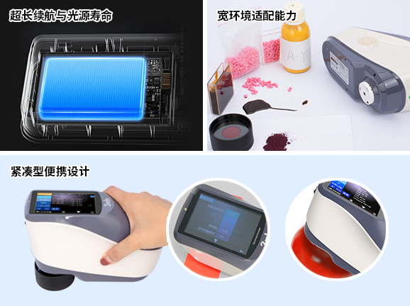 五、高耐用性與強環境適配，穩定應對複雜工況