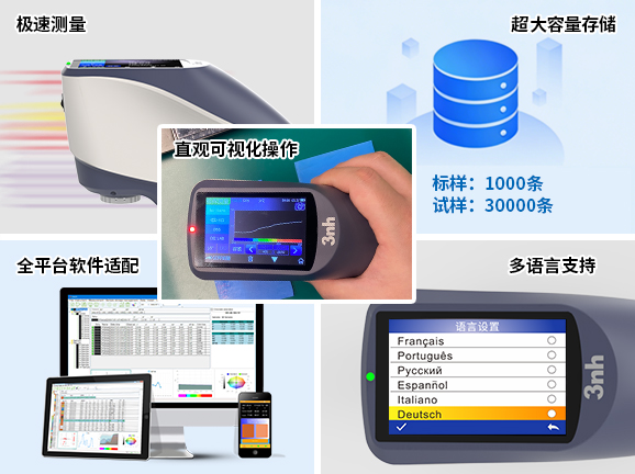四、高效便捷的操作與數據管理，適配工業化應用